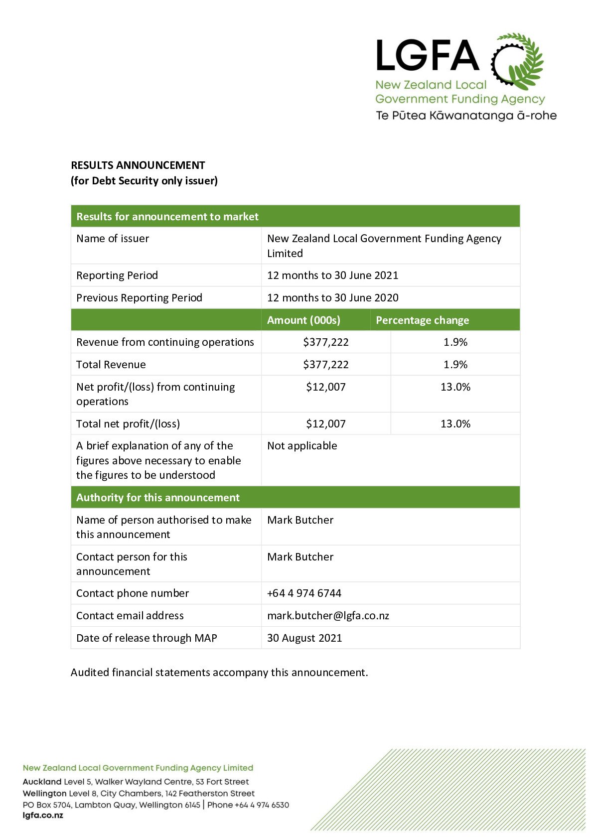2106 NZX Announcement to Market