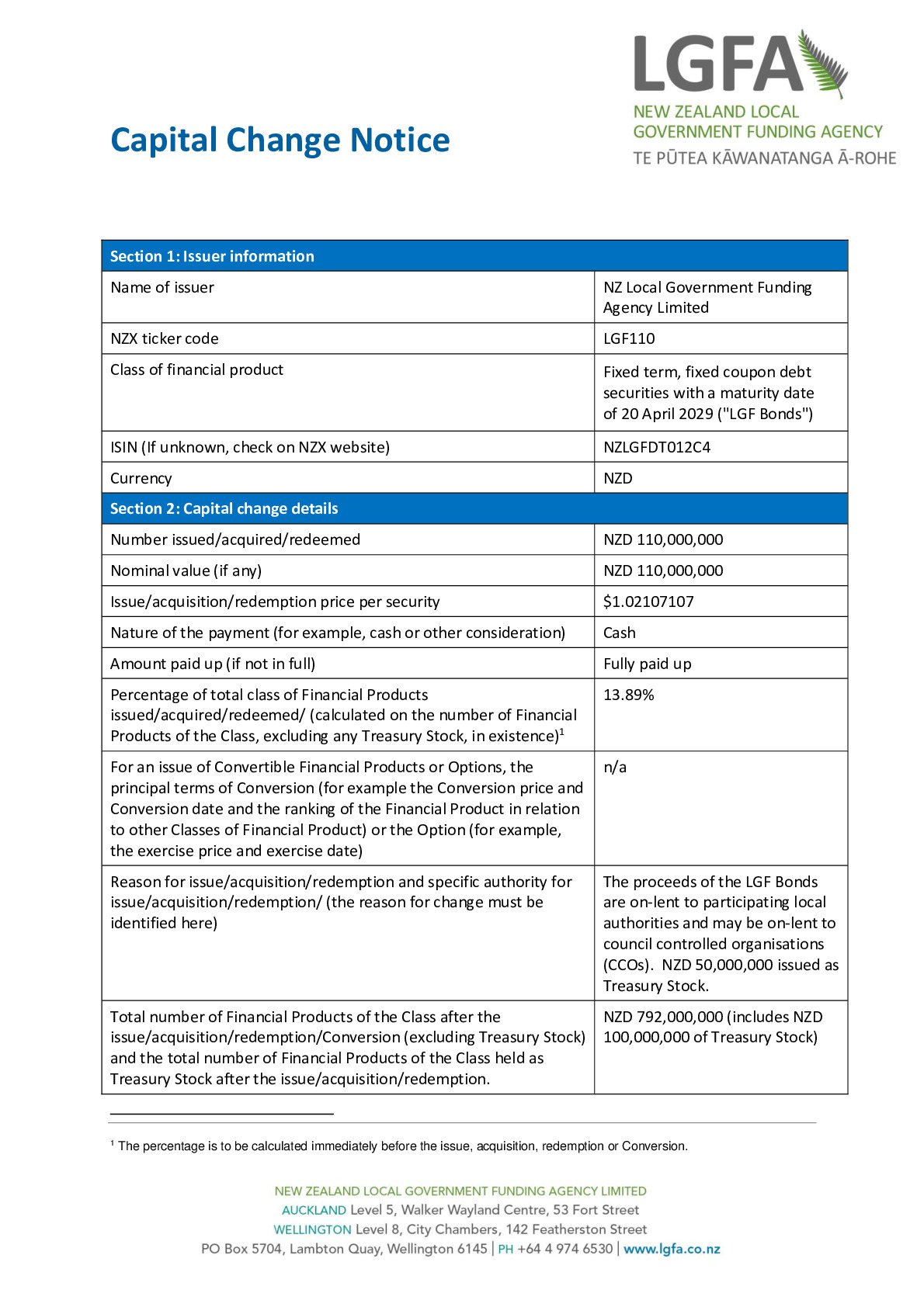 NZX Capital Change Notice 20 April 2029 - Tender 72