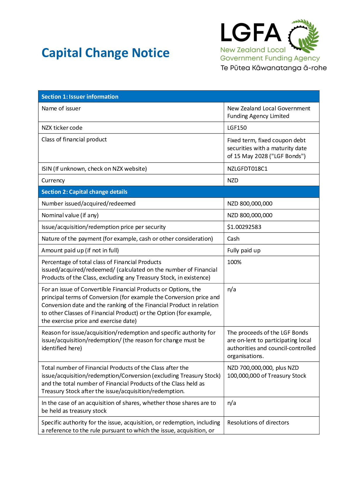 Capital Change Notice 2028 Bonds