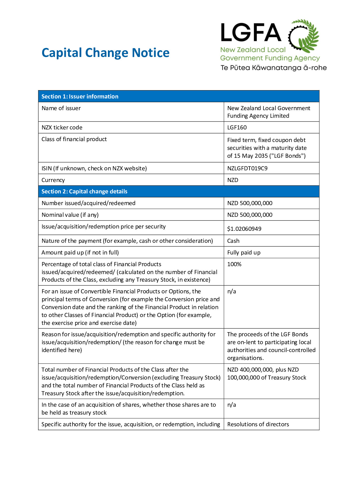 Capital Change Notice 2035 Bonds