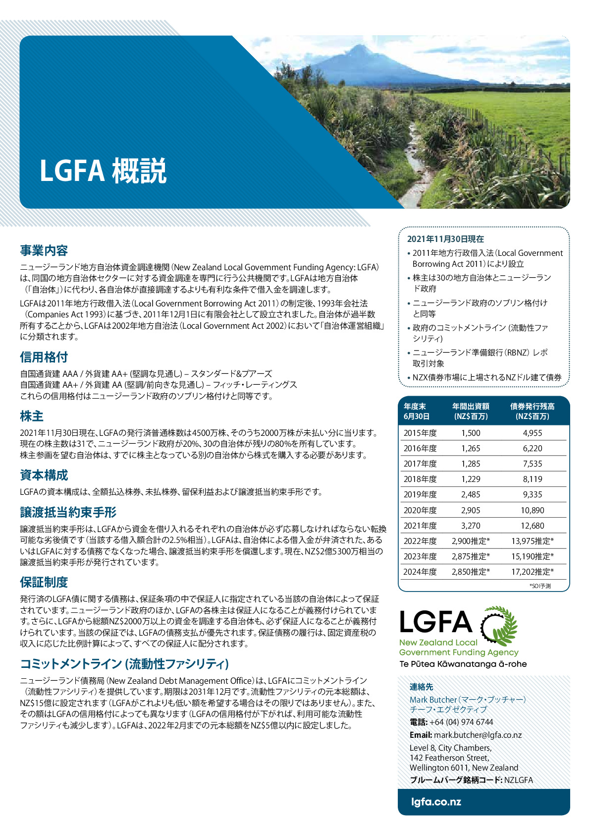 LGFA_Overview_Nov21 - Japanese