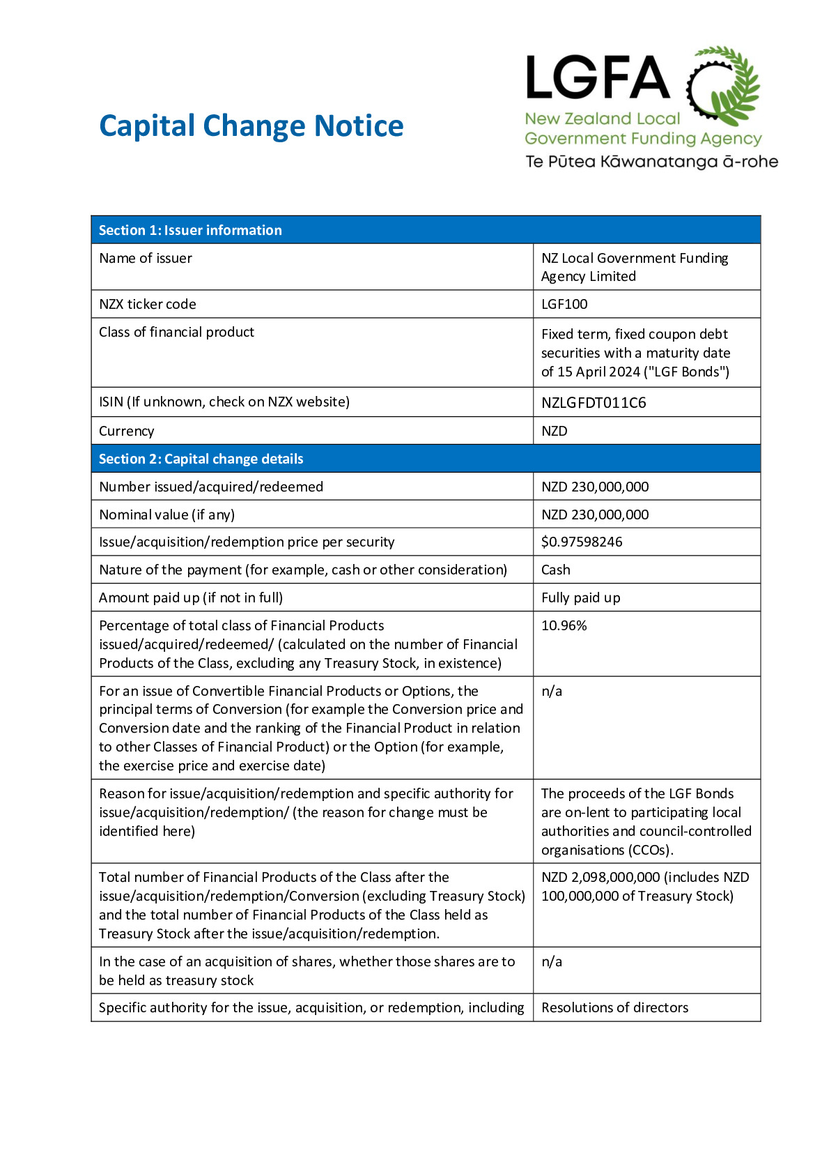 NZX Capital Change Notice 15 April 2024 Syndication April 2022