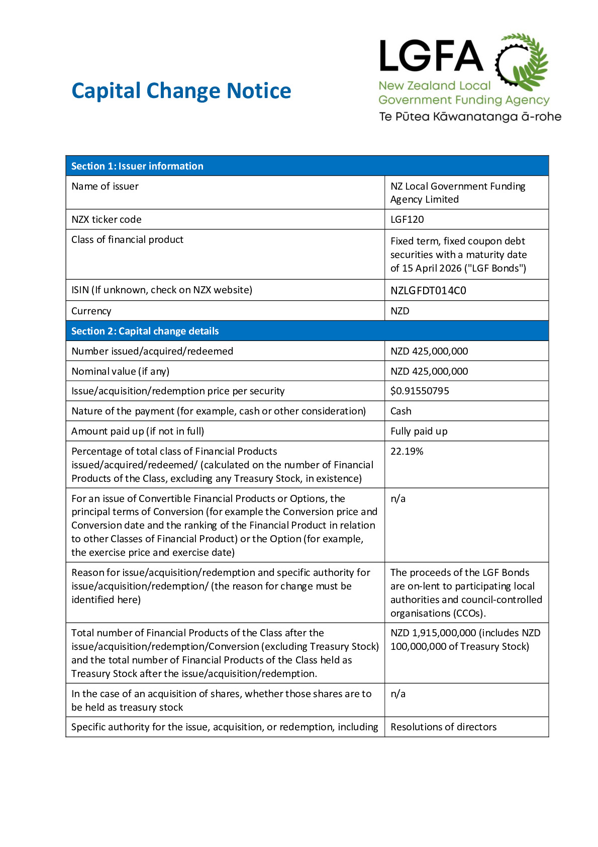 NZX Capital Change Notice 15 April 2026 Sundication April 2022