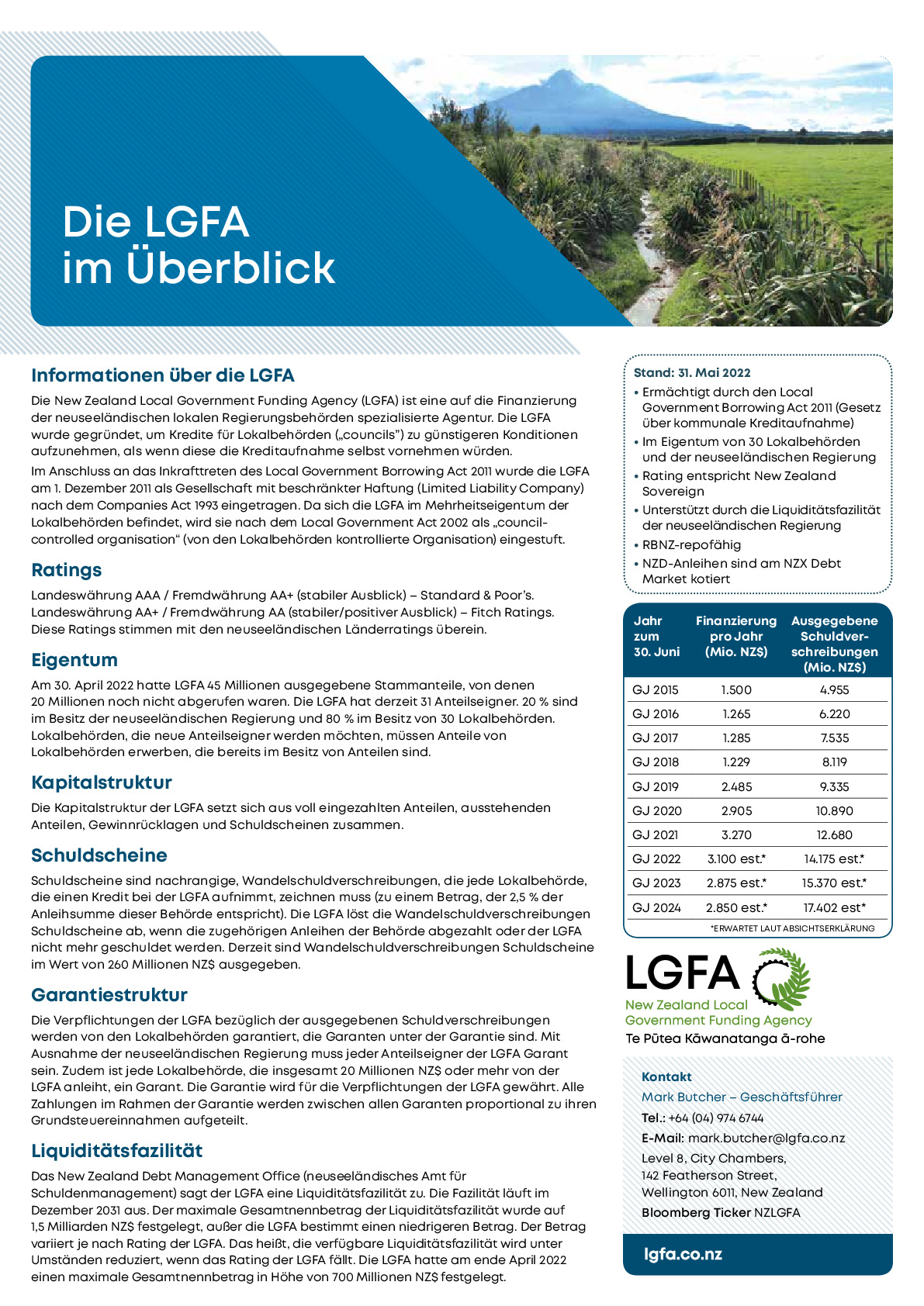 LGFA_Overview_May22 - German