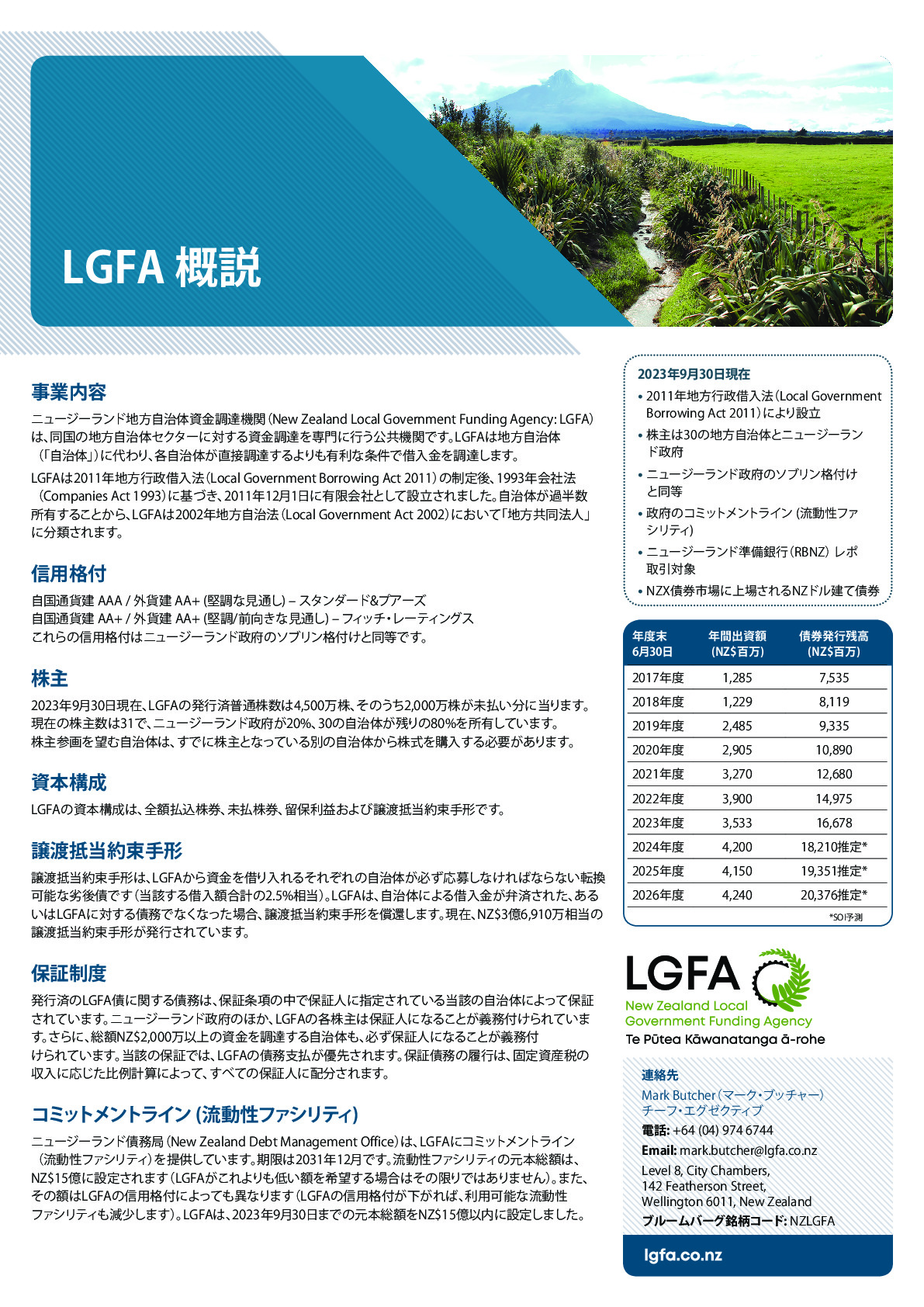 LGFA-Overview-Sep-23 (Japanese) WEB