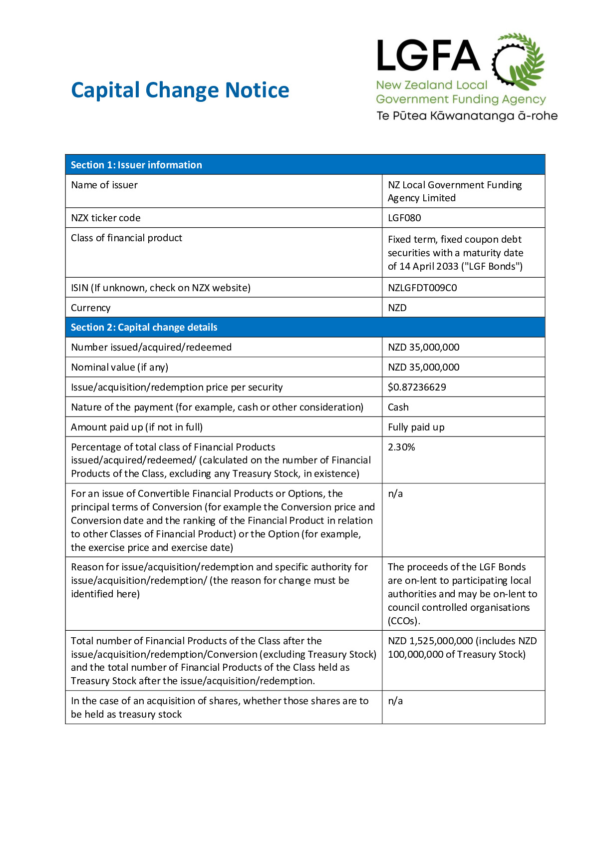 NZX Capital Change Notice 14 April 2033 - Tender 102