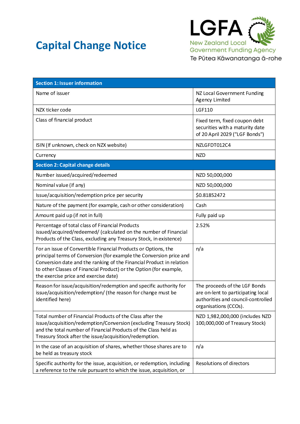 NZX Capital Change Notice 20 April 2029 - Tender 103