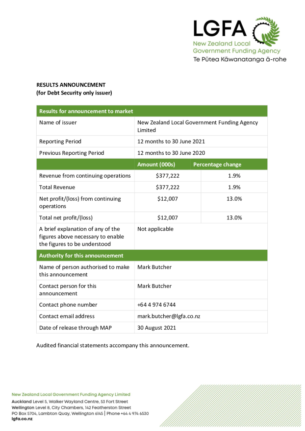 2106 NZX Announcement to Market.pdf