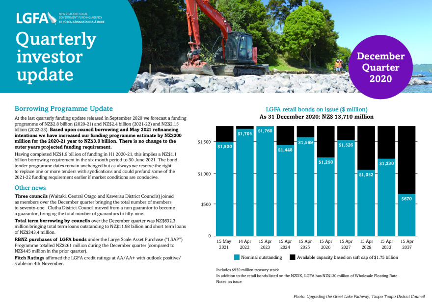 LGFA_QuarterlyBorrowingUpdate_Dec20.pdf
