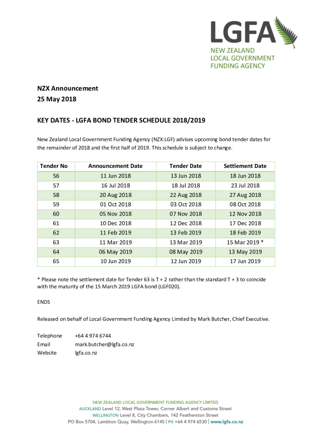 Bond Tender Schedule 2018-2019.pdf