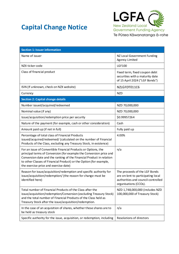 NZX Capital Change Notice 15 April 2024 - Tender 85.pdf
