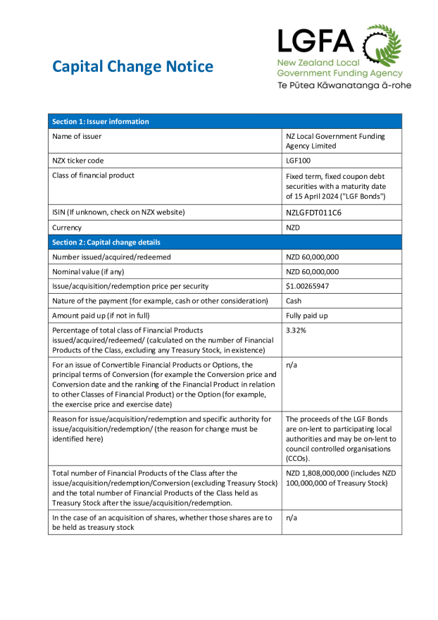NZX Capital Change Notice 15 April 2024 - Tender 87.pdf