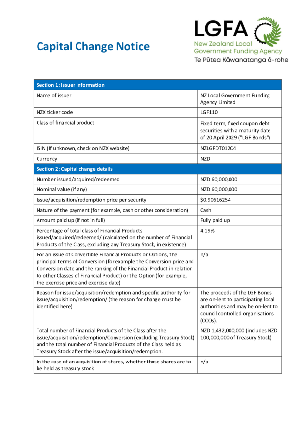 NZX Capital Change Notice 20 April 2029 - Tender 87.pdf