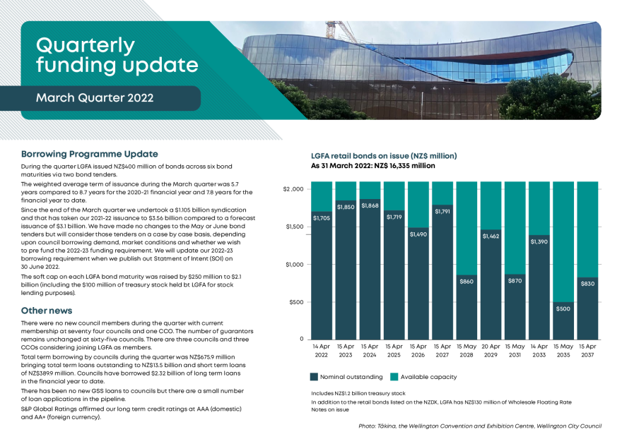 LGFA_Quarterly Funding Update - March Quarter 2022.pdf