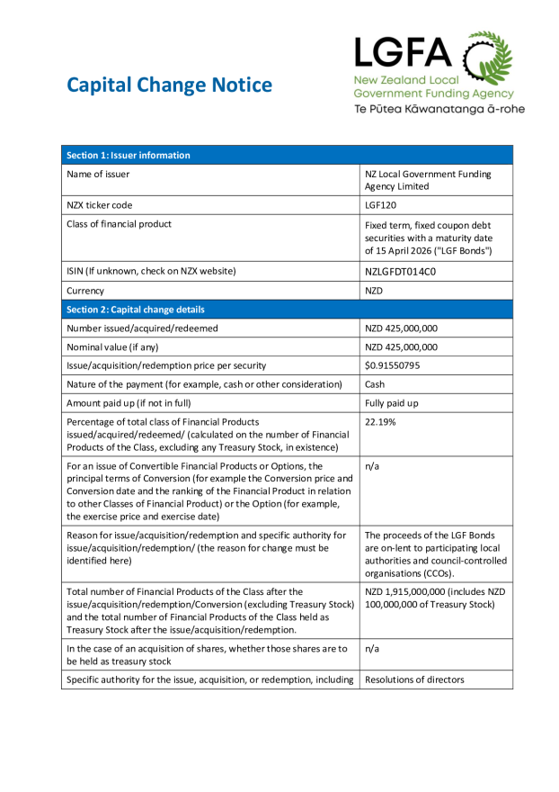 NZX Capital Change Notice 15 April 2026 Sundication April 2022.pdf