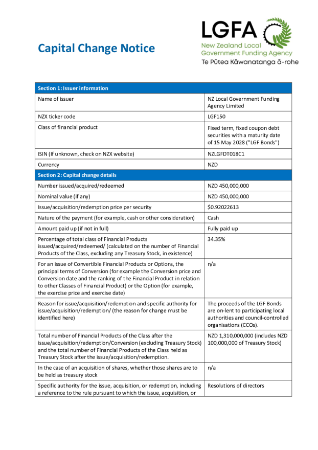 NZX Capital Change Notice 15 May 2028 Syndication April 2022.pdf