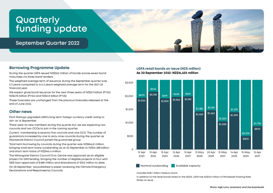 LGFA Quarterly Funding Update - September 2022.pdf