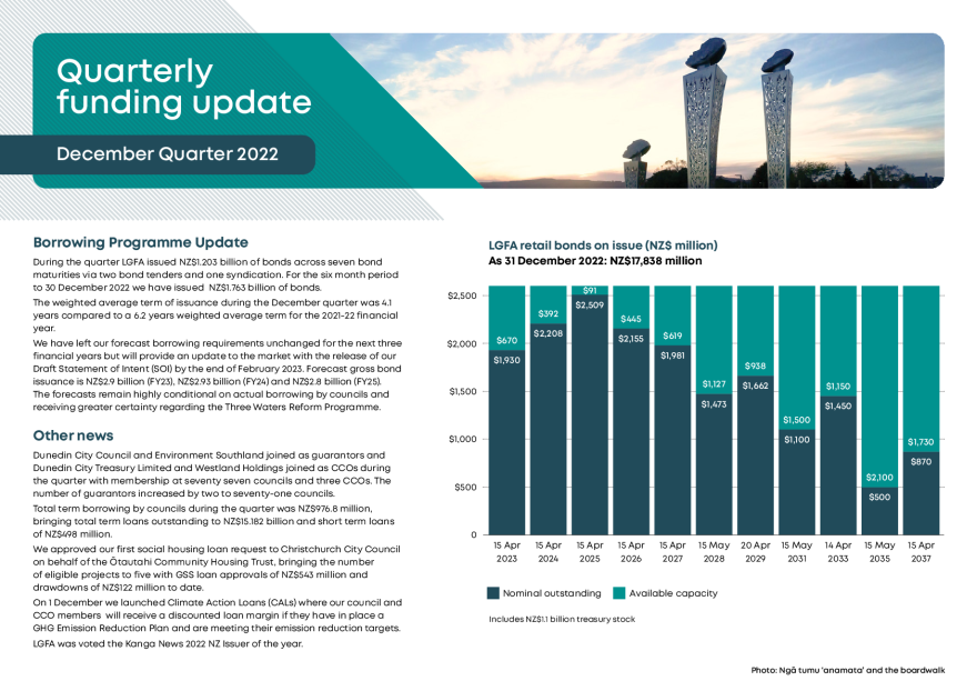 LGFA Quarterly Funding Update - Dec22.pdf