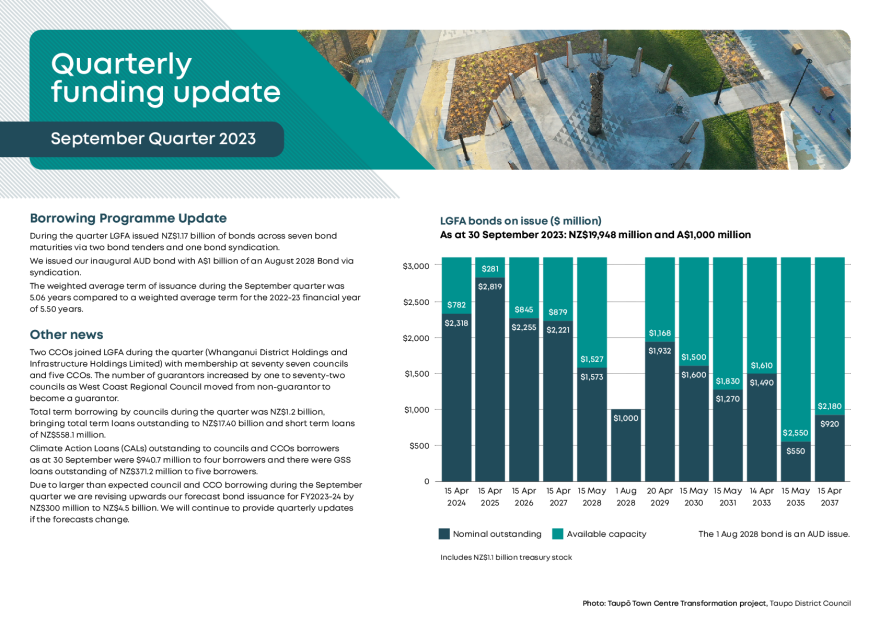 LGFA Quarterly Funding Update - Sept23.pdf