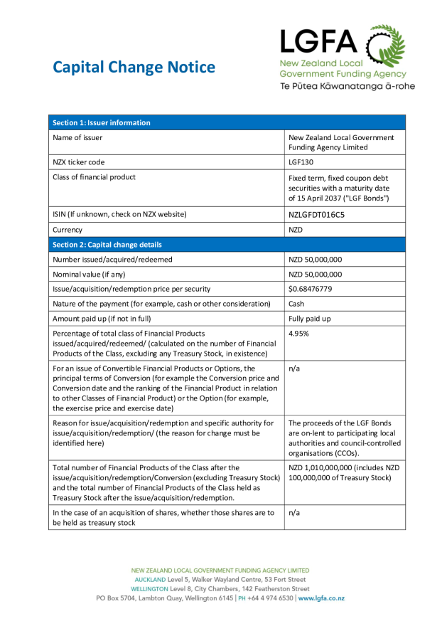 NZX Capital Change Notice Template 15 April 2037 Current.pdf