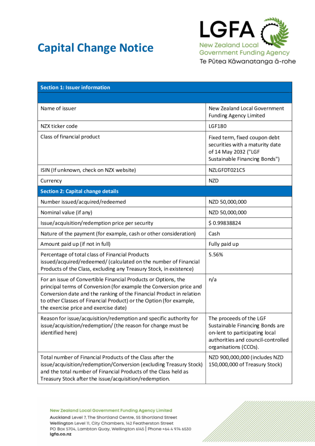 NZX Capital Change Notice 2032 - Tender 115.pdf
