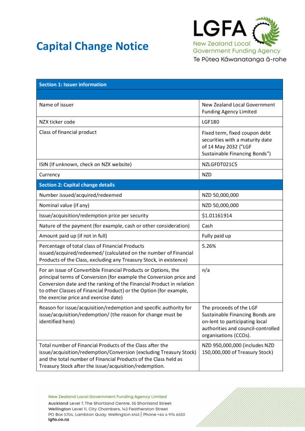 NZX Capital Change Notice Template 14 May 2032 Current.pdf