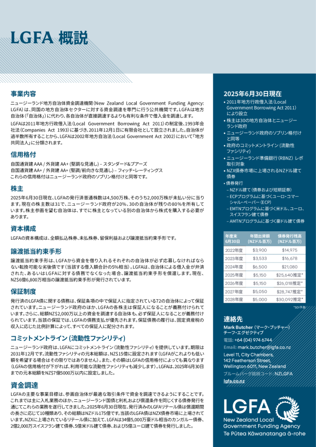 LGFA_Overview_Jun21 - Japanese.pdf