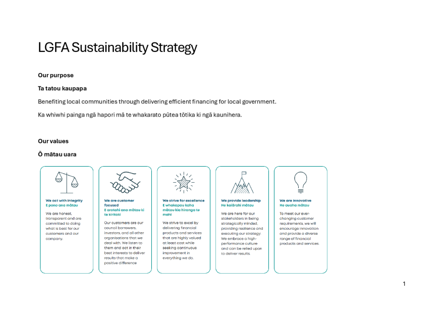 LGFA Sustainability Strategy (Oct25).pdf