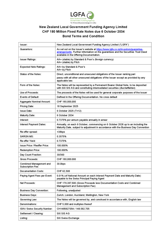 NZLGFA CHF - Final Bond Termsheet.pdf