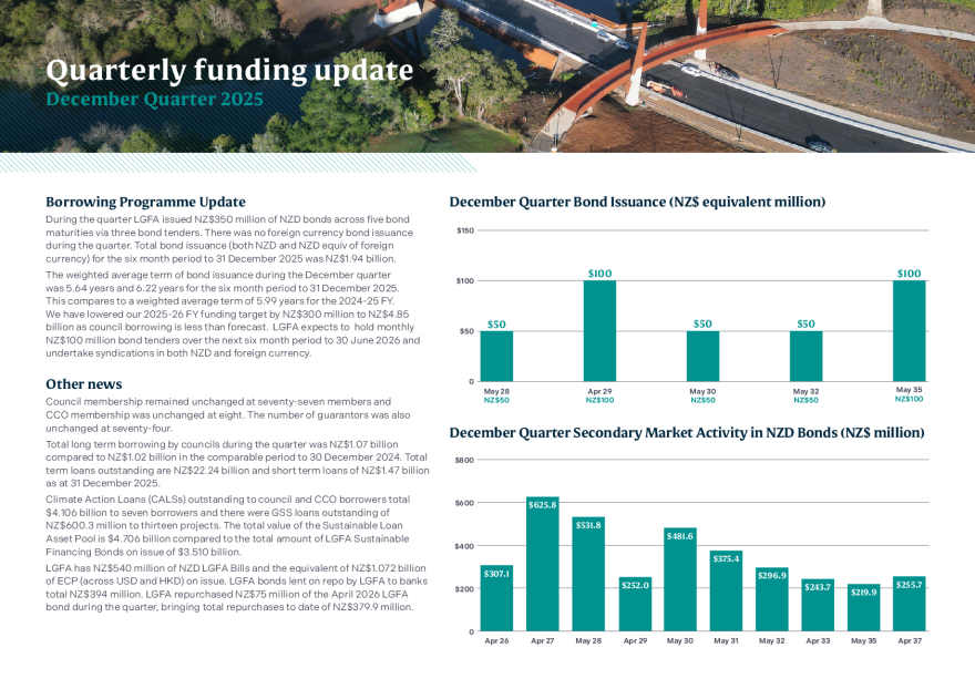 LGFA Quarterly Funding Update-Dec 2025.pdf
