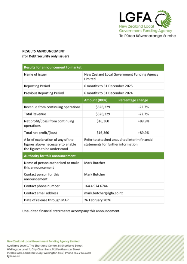 2512 NZX Announcement to Market.pdf