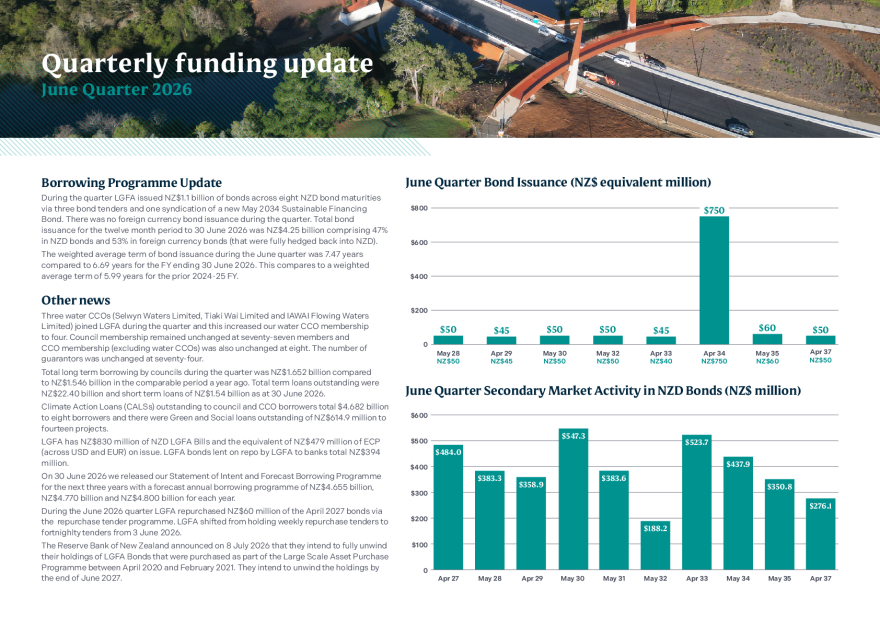 lgfa_quarterlyfundingupdate-jun26-b.pdf